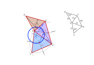 Malla triangular y puntos notables