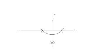 PERPENDICOLARE PASSANTE PER UN PUNTO "P" NON APPARTENENTE ALLA RETTA DATA