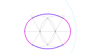 OVALE DATO L'ASSE MAGGIORE