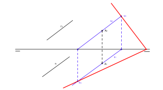 Paralelismo RECTA - plano