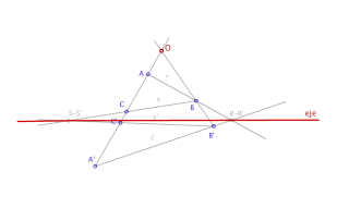 Determinación de una homología