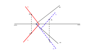 recta perpendicular a un plano oblicuo