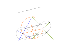 Afinidad oblicua circunferencia