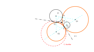 Tangencias ( Potencias)