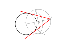 Rectas tangentes a una circunferencia desde un punto P.