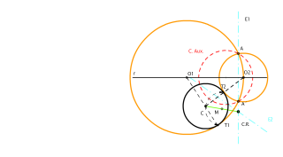 Tangencias ( Potencia)