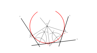 Circunferencias tangentes a tres rectas que se cortan.