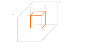 proyecciones ortogonales