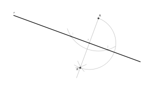 Simetría punto respecto de recta