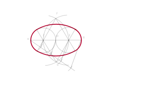 Óvalo a partir del eje mayor en cuatro partes