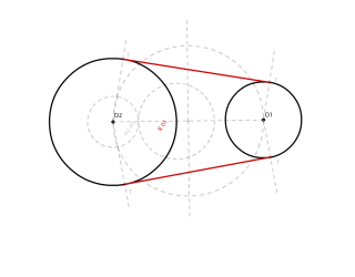 C C RECTAS TANGENTES EXTERIORES