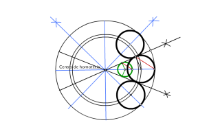 ( circinferencias tangentes entre sí y a otra circunferencia dada  (por homotecia)