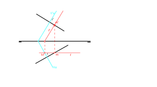 plano perpendicular a una recta