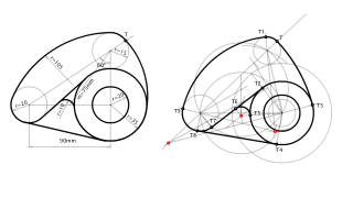 Exercicis de tangents