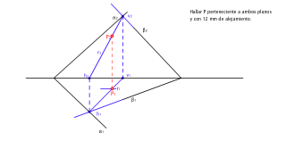 Punto perteneciente a dos planos
