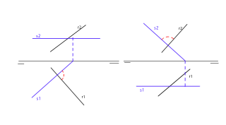 rectas perpendiculares con horizontales y frontales