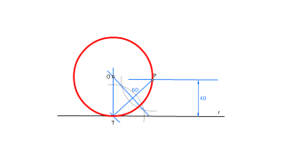 Circunferencia tangente a una recta pasando por un punto P.
