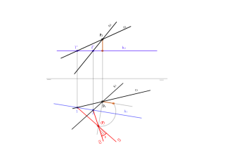 Angle entre dues rectes quan no es pot trobar el pla 