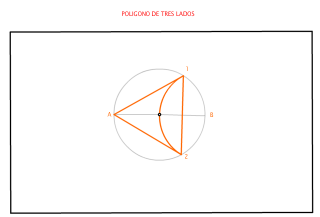 POLIGONO DE TRES LADOS