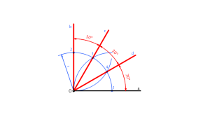 EPVA 4º ESO. LÁMINA 4. EJERCICIO 2.
