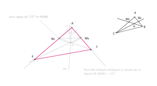 PROBLEMAS DE TRIÁNGULOS 1. 
