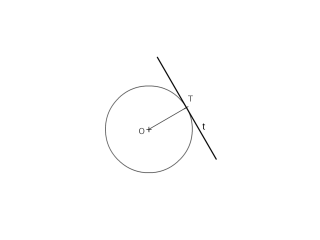 Recta tangente a una circunferencia por un punto de ella.