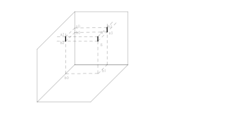proyecciones ortogonales