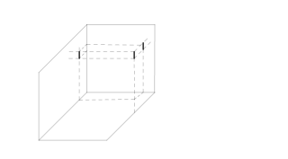 Proyeccion de una linea vertical 