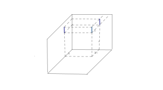 Proyección de una línea  vertical