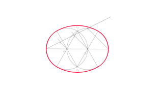 ÓVALO A PARTIR DE EJE MAYOR