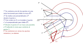 ABATIMIENTO DE UN POLIGONO