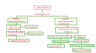 Pre-tarea_Dibujo Técnico