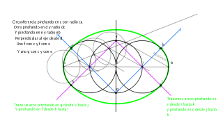 Ovoide dado eje menor 