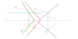 plano perpendicular común a dos rectas que se cortan