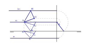 Abatimiento de figura en p. paralelo a LT