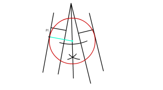 Bi zuzen eta puntu baten tangentzia