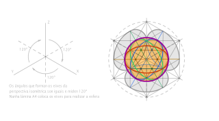 Esfera en perspectiva isométrica