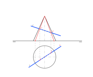 Hallar la intersección de la recta r con el cono dado. La recta corta al eje del cono.
