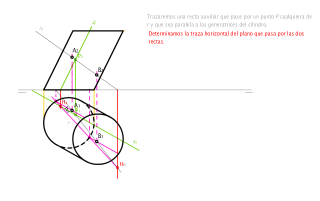 Intersección de un cilindro con una recta.