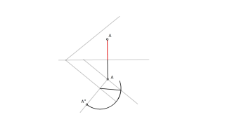 Abatimiento de un punto