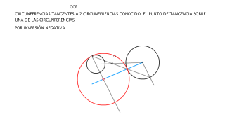 Tangencias 33