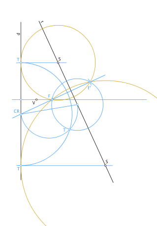 LOMCE_JUNIO_OP2_EJER_1