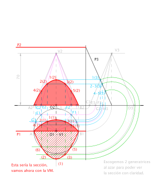 PAU_DIÉDRICO_2017_JUN_B3_ANDALUCÍA