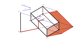 Ombra di segmento verticale  su parallelepipedo (2)