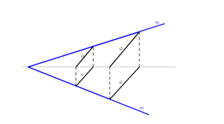 Dadas 2 rectas paralelas hallr las trazas del plano (α)