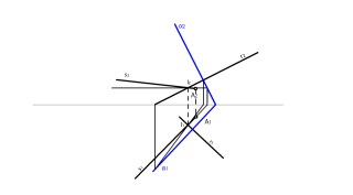 Perpendicular entre rectas