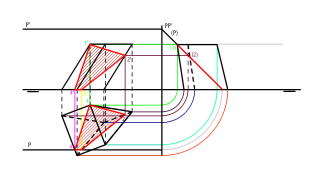 Sección en prisma oblícuo por plano paralelo a LT.