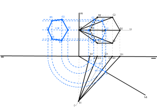 selectividad 2015 (junio) Canarias
