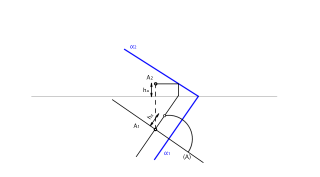 Abatimiento de Un punto de un Plano