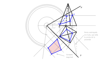 Secció d'una piràmide